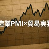 【知らないと損？】製造業PMIが示す世界貿易の変化と在庫戦略の見直し方