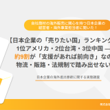 日本企業の「売りたい国」ランキング2026